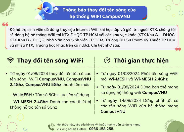 Thông báo đổi tên sóng WIFI